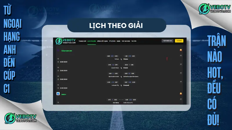 Lịch thi đấu bóng đá theo các giải đấu hàng đầu như Ngoại hạng Anh, La Liga, Serie A, Bundesliga và Champions League