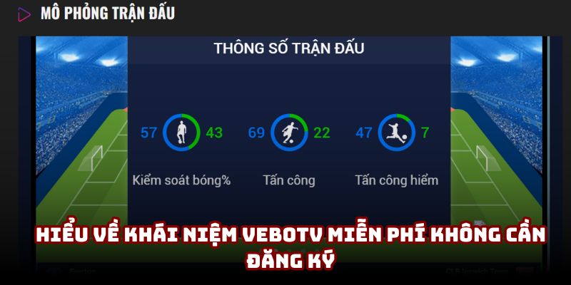 Hiểu về khái niệm VeboTV miễn phí không cần đăng ký Hiểu về khái niệm VeboTV miễn phí không cần đăng ký